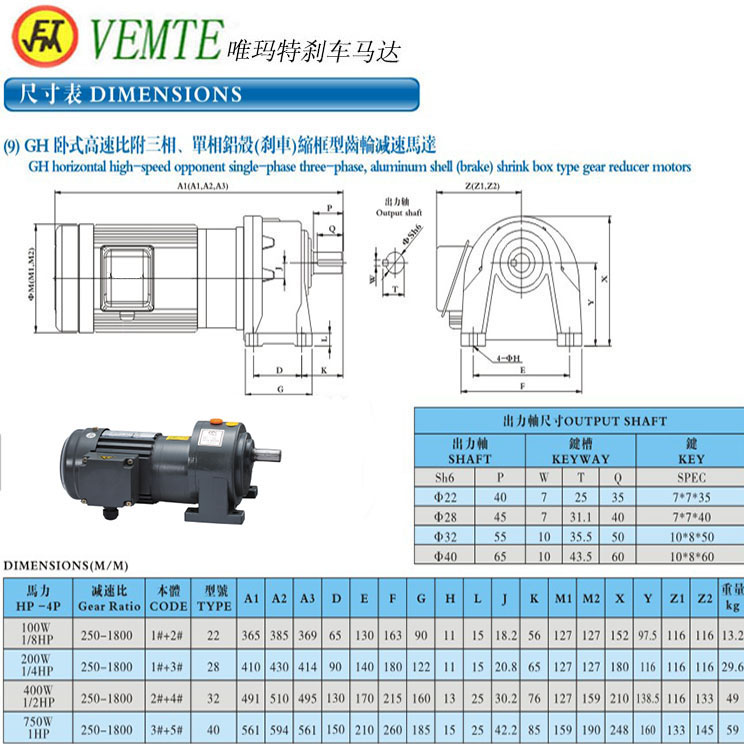 GH臥式高速比附三項(xiàng)，單項(xiàng)鋁殼縮框型齒輪減速機(jī)